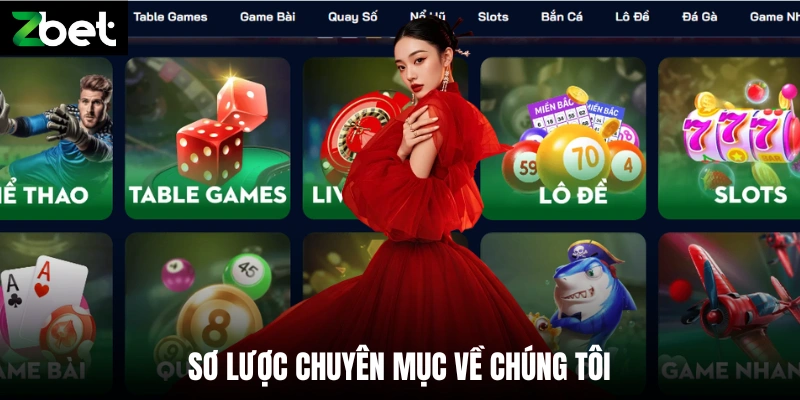 Sơ lược chuyên mục về chúng tôi